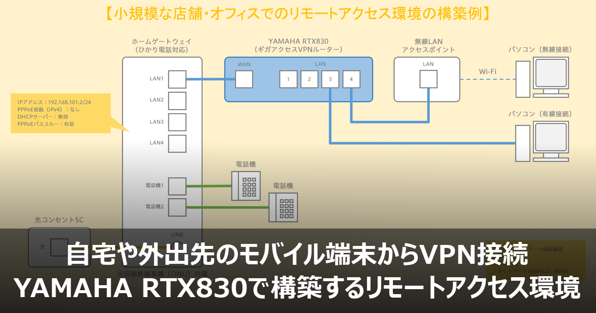 自宅や外出先のモバイル端末からVPN接続 YAMAHA RTX830で構築する