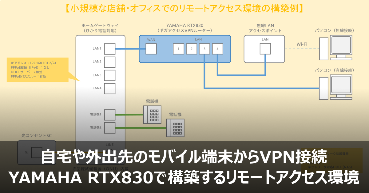 自宅や外出先のモバイル端末からVPN接続 YAMAHA RTX830で構築