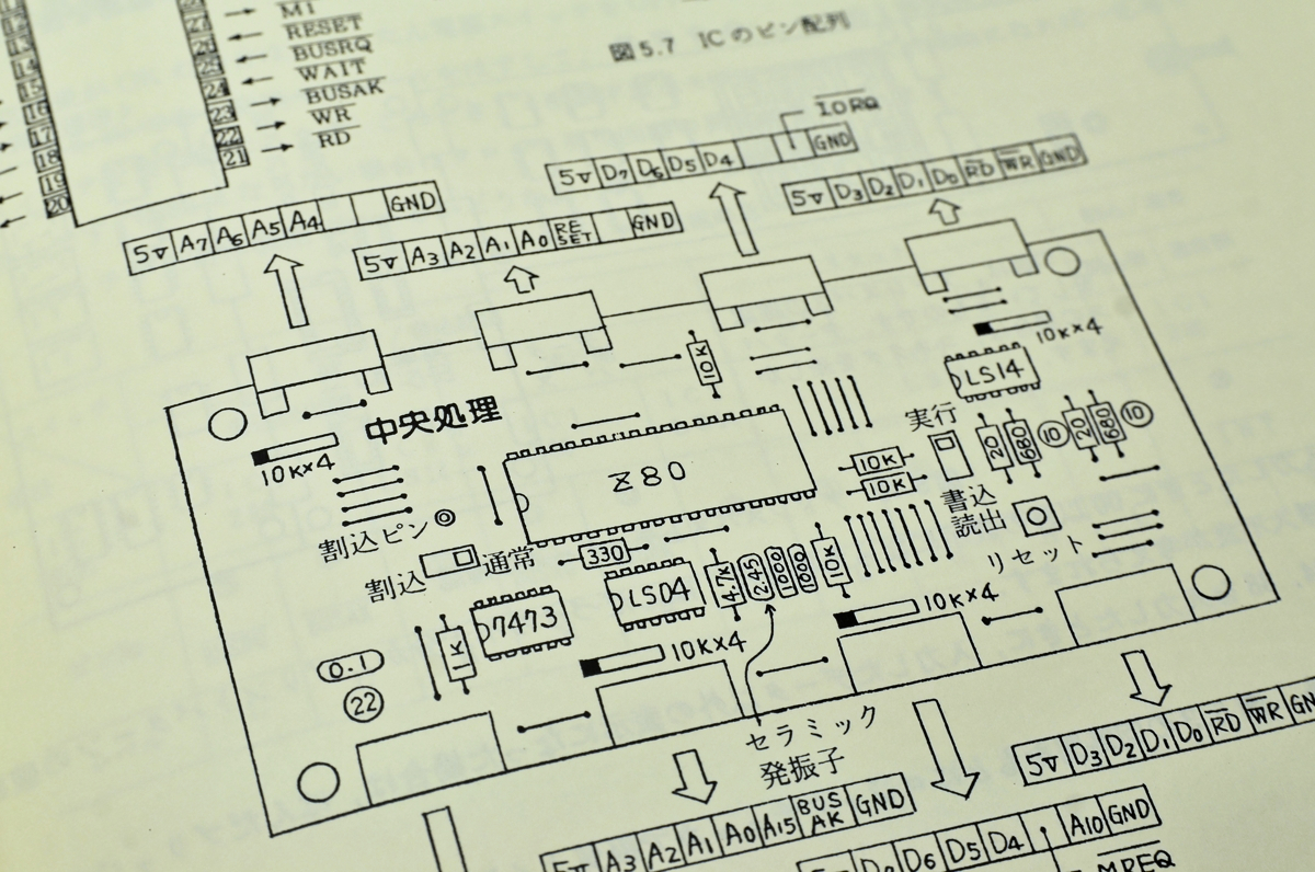 実践編 第5章 Z80中央処理回路「5.4 中央処理モジュールの製作」より