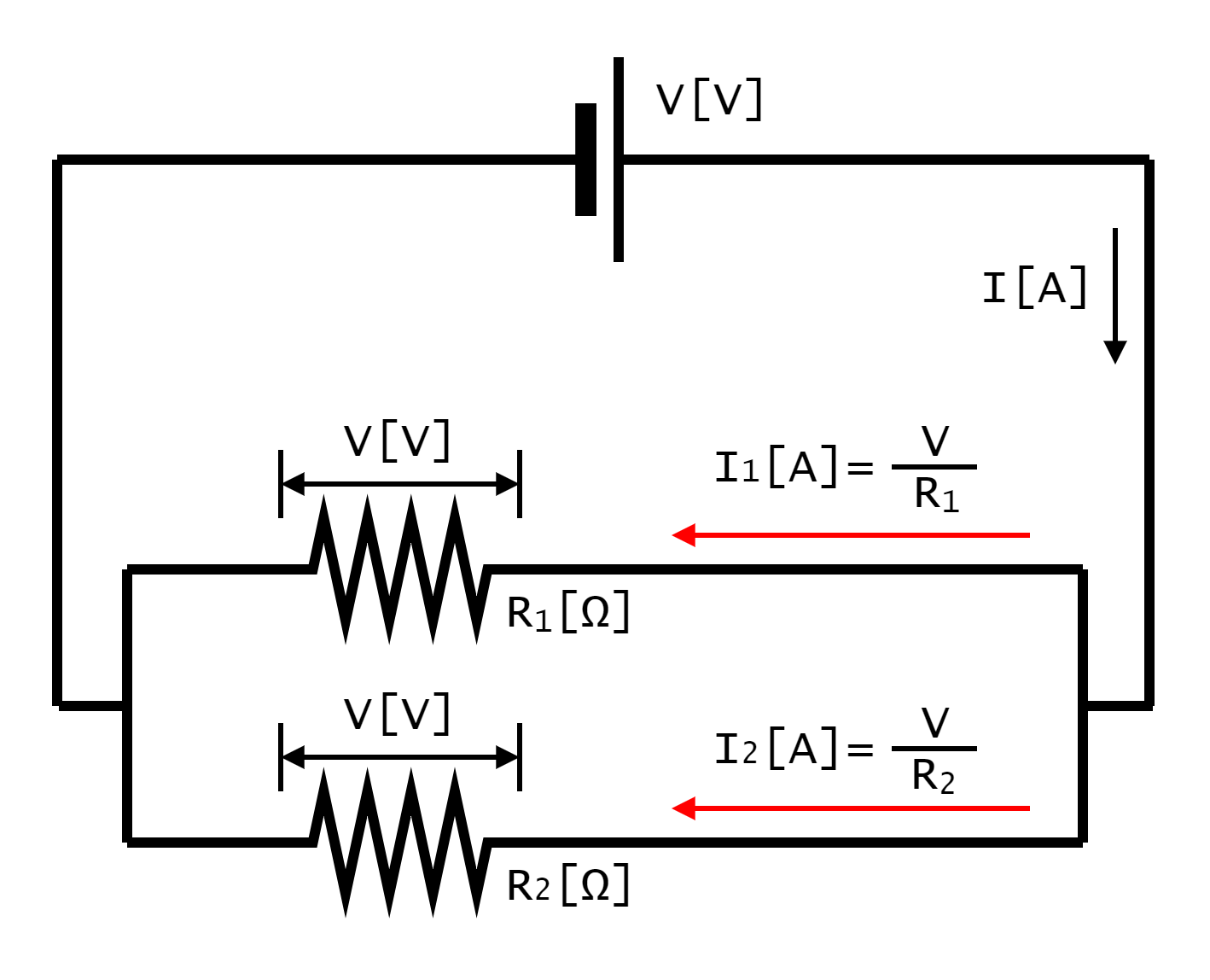 図1-5-1-1.抵抗器を流れる電流