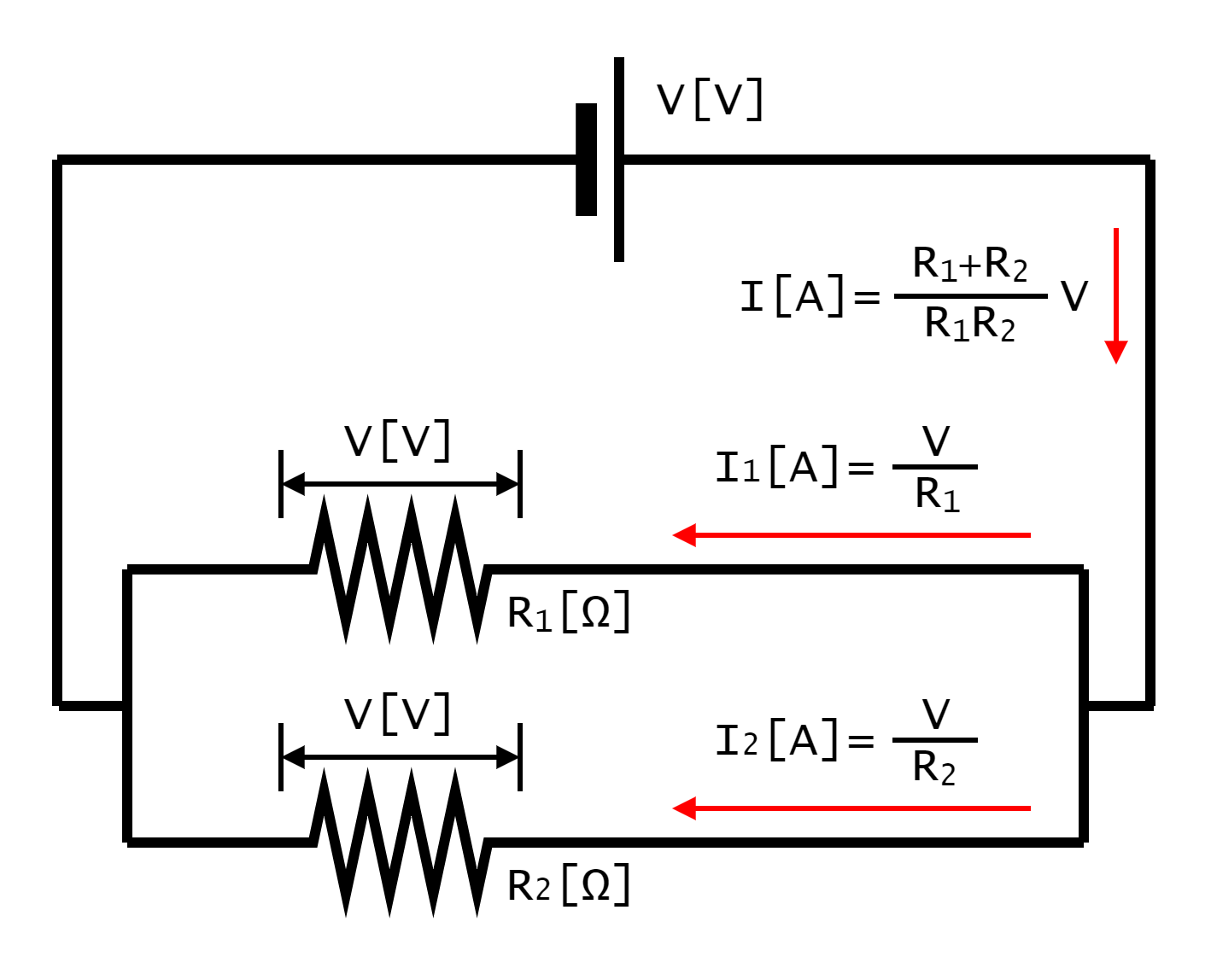 図1-5-2-2.電流I[A]と各抵抗器に流れる電流I1[A]・I2[A]の関係