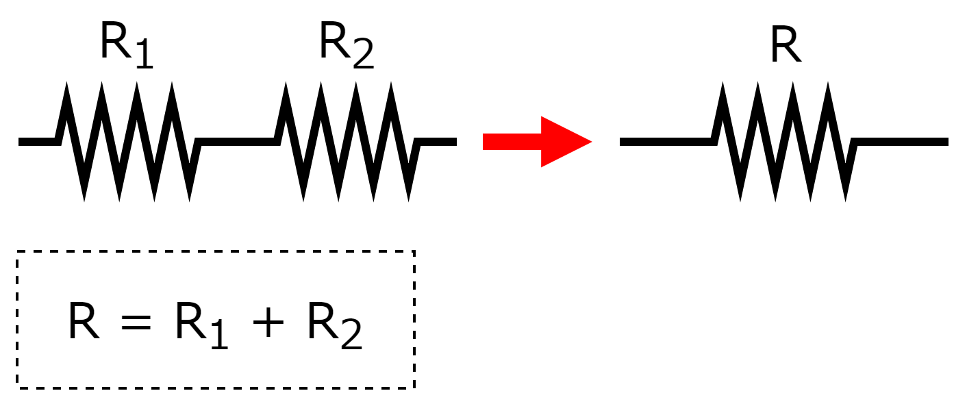 図1-3-2-1.直列接続の合成抵抗