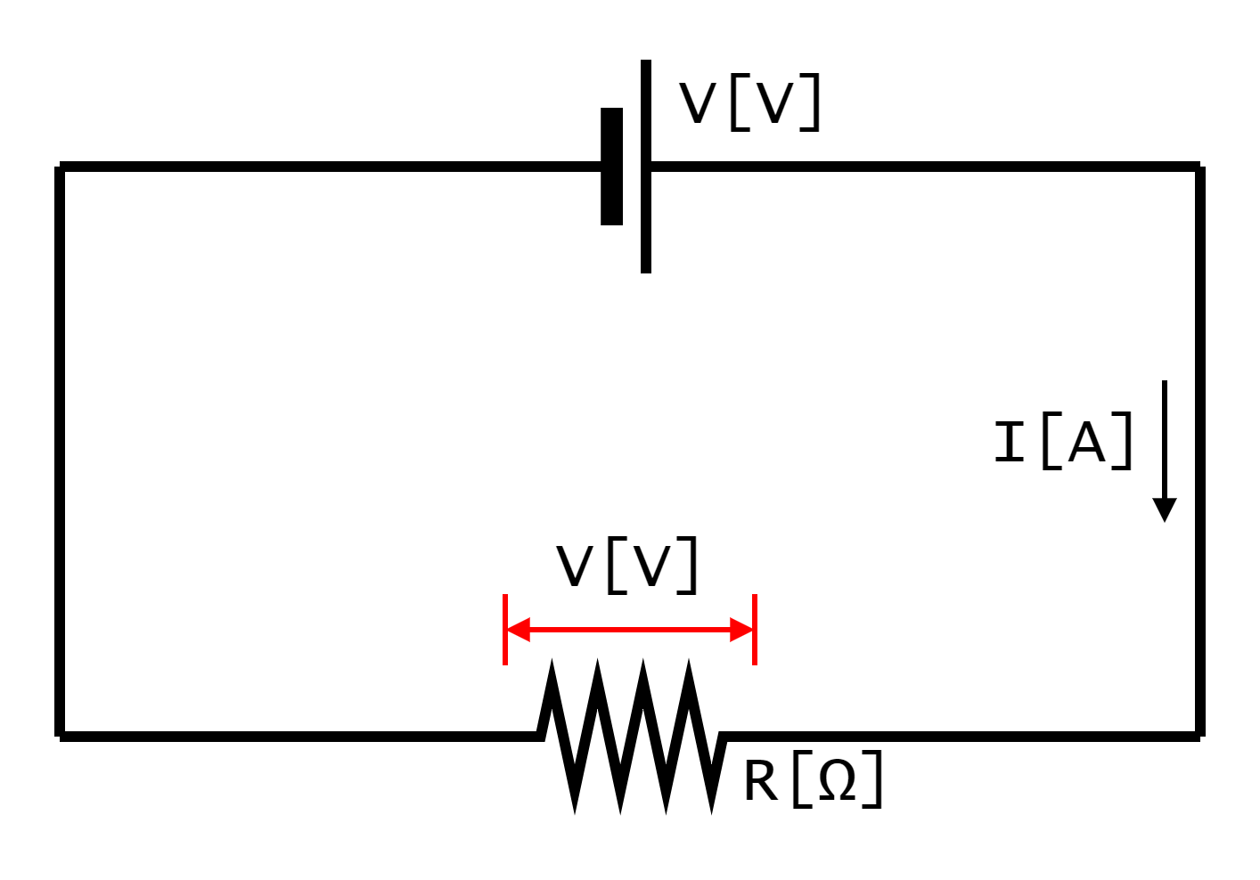 図1-4-1-2.抵抗器に加わる電圧