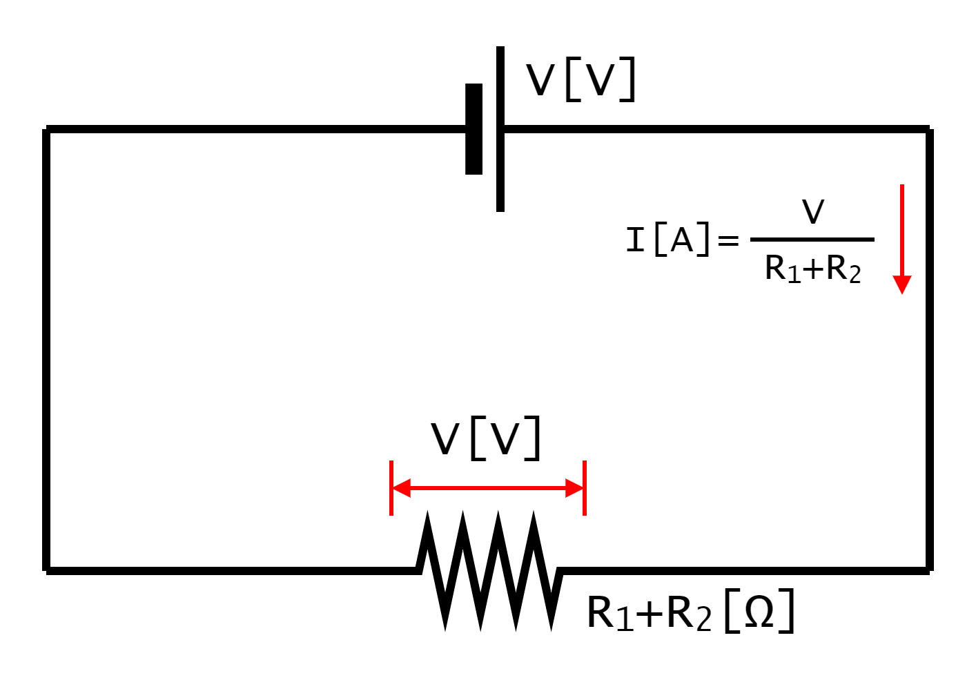 図1-4-2-2.合成抵抗と電流