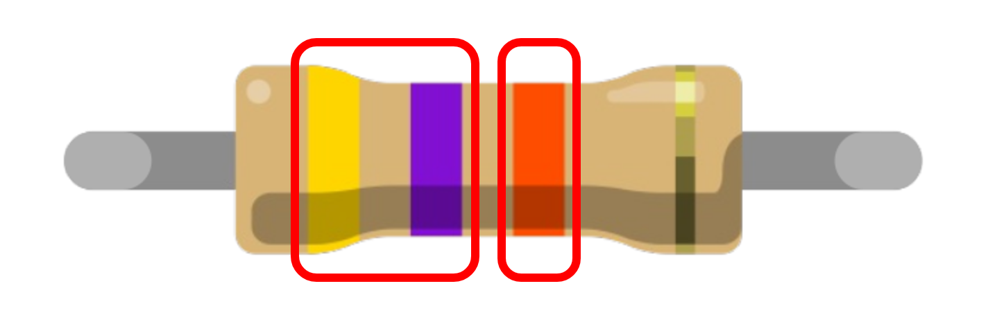 図2-2-4-3.カラーコード(抵抗値)