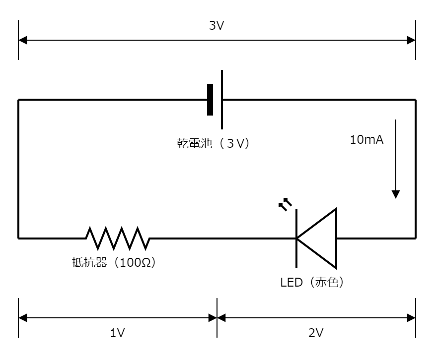 図3-1-5-3.Lピカの電子回路(回路図)
