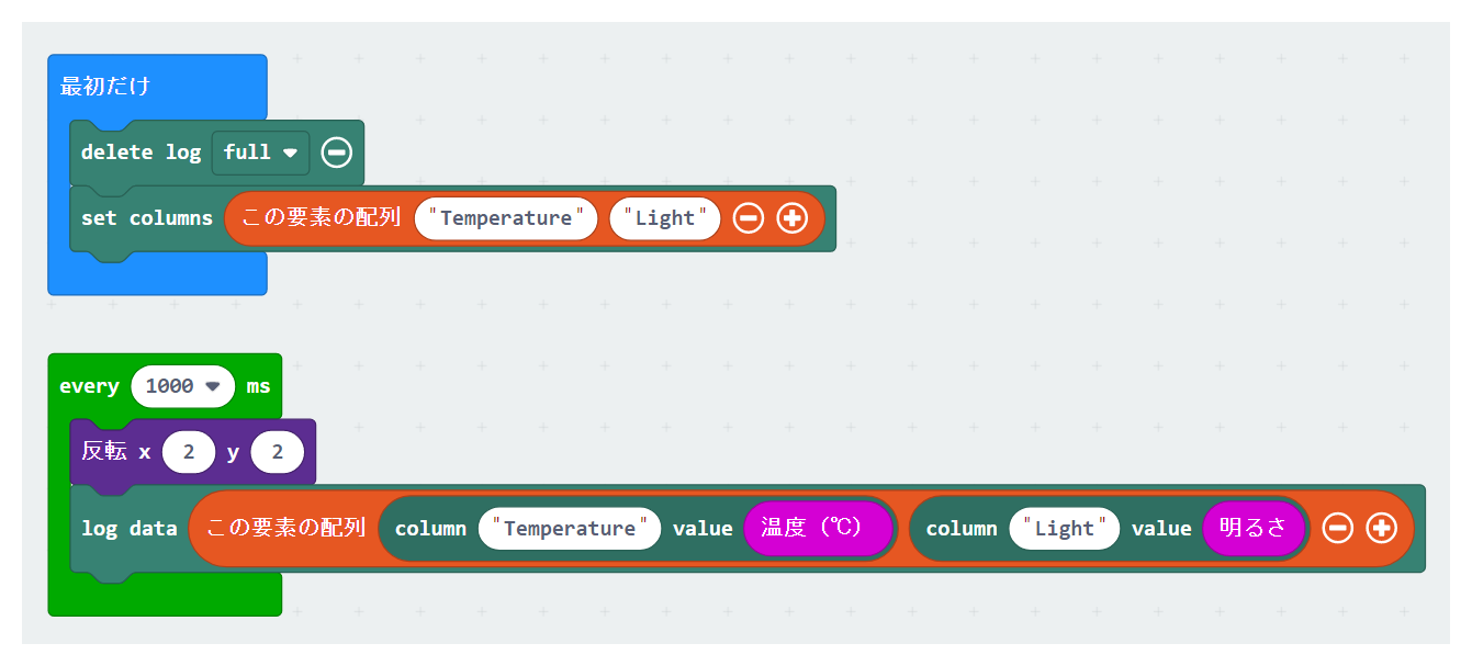 図6-2.温度と明るさを1秒毎にロギングするプログラム