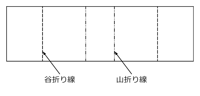 山折り 谷折り 線 折り紙コレクションだけ