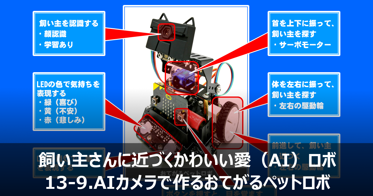 飼い主さんに近づくかわいい愛 Ai ロボ Aiカメラで作るおてがるペットロボ Micro Bit Lab マイクロビット