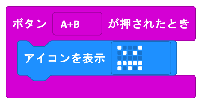 図3-4.ボタンA+Bが押されたときに実行されるプログラム